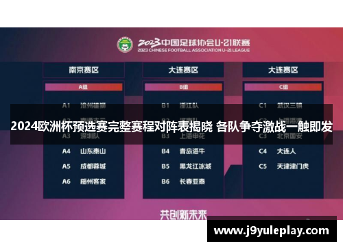 2024欧洲杯预选赛完整赛程对阵表揭晓 各队争夺激战一触即发