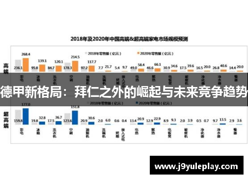 德甲新格局：拜仁之外的崛起与未来竞争趋势